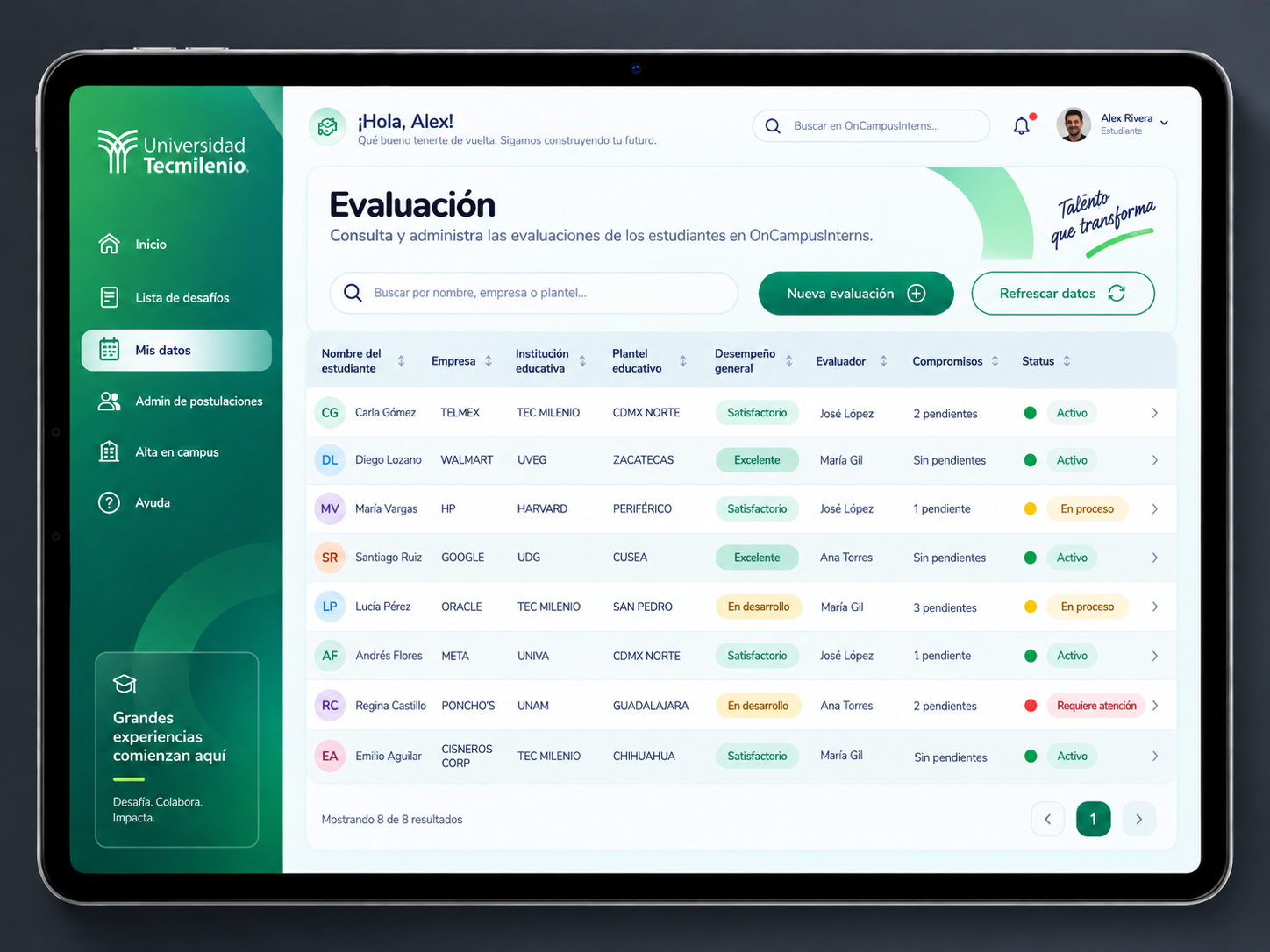 GROW Universidad Tecmilenio — EVALUATION