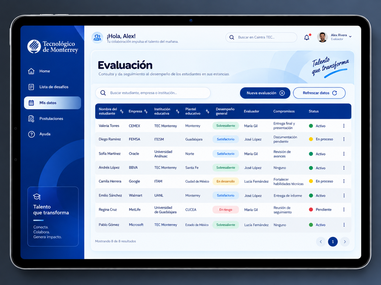 GROW Tecnológico de Monterrey — EVALUATION