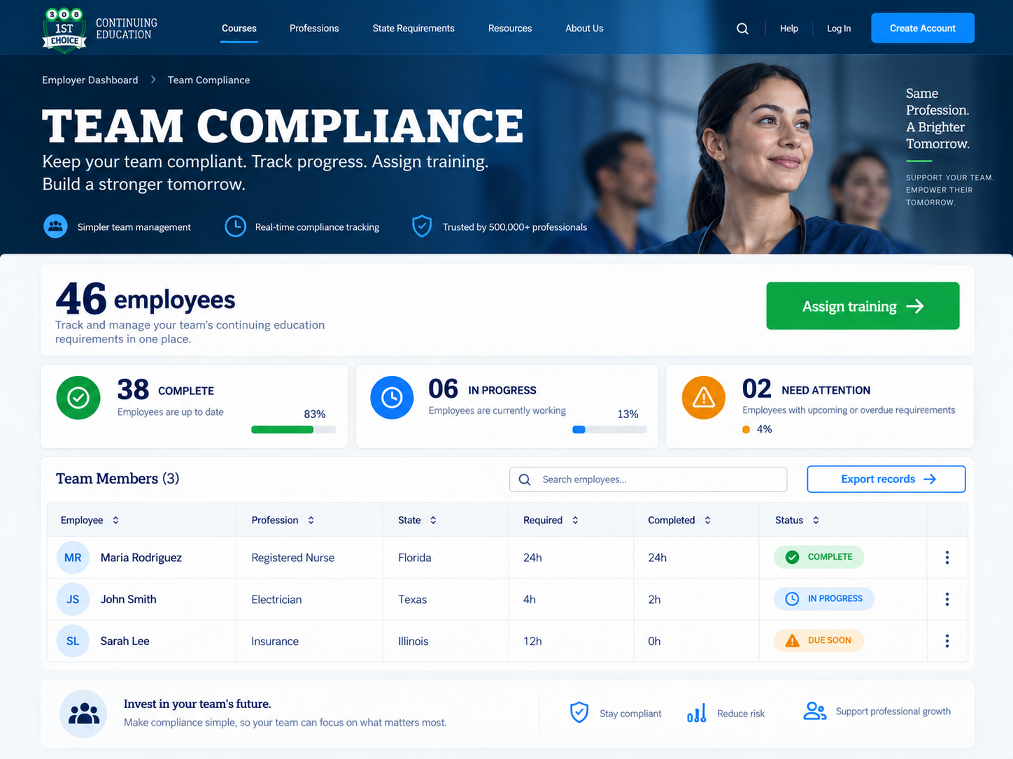 Employer dashboard for team continuing education compliance