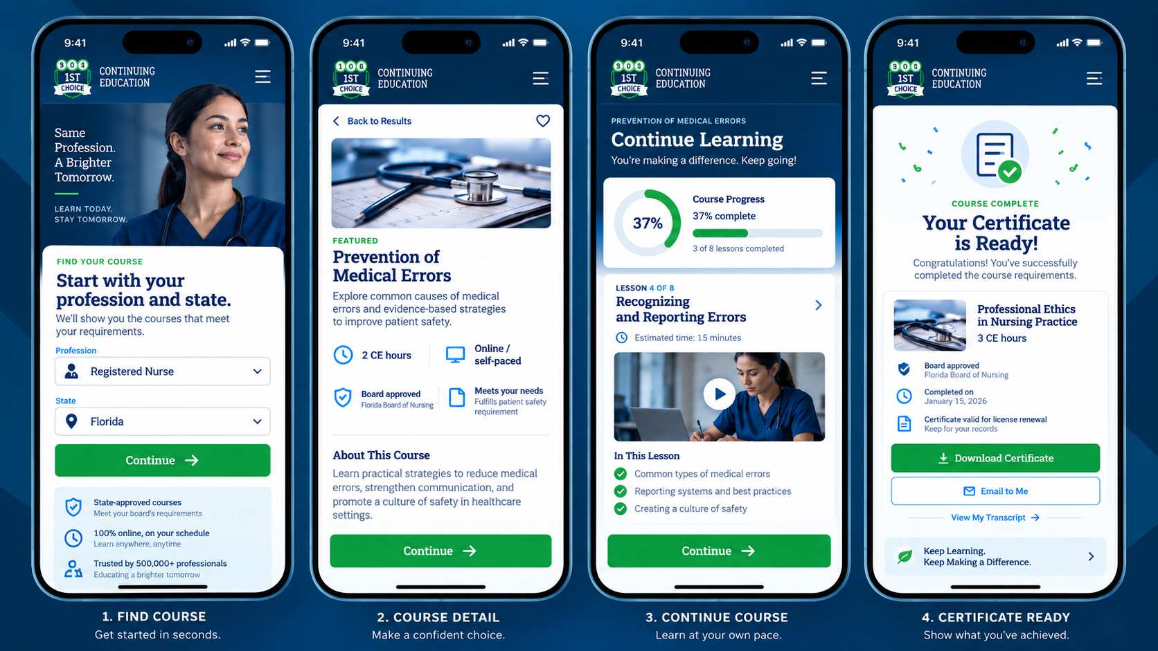 Four responsive 1st Choice CE mobile views