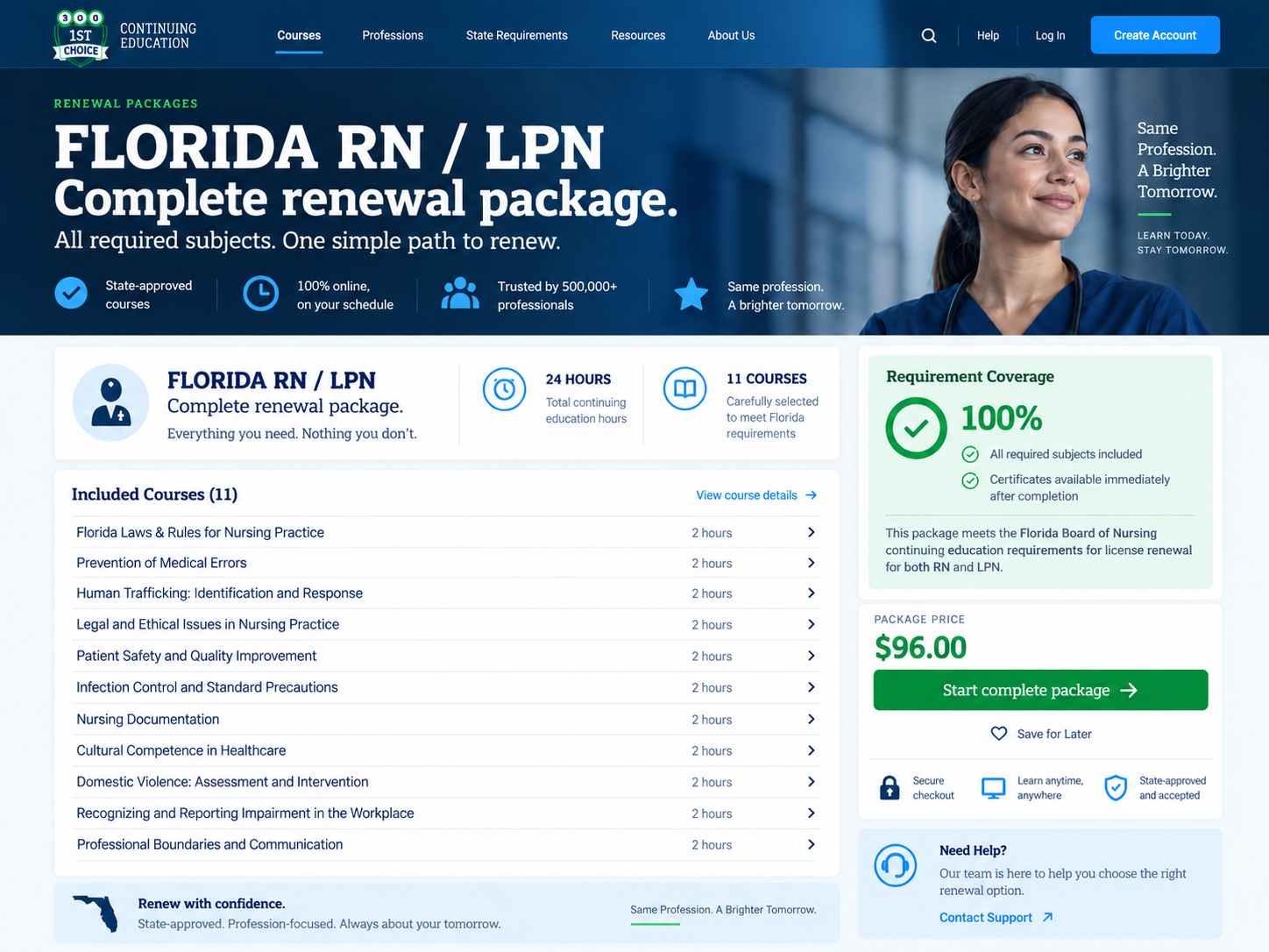 Florida RN LPN complete renewal package